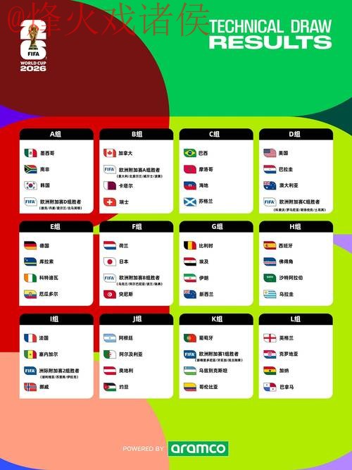 2026年世界杯下注推荐指南：全站攻略