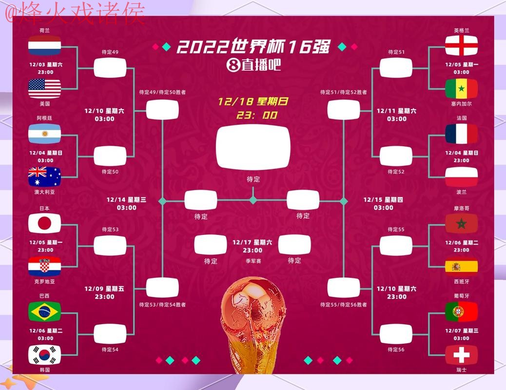 世界杯比分注册全站最新攻略 世界杯比分注册全站最新攻略