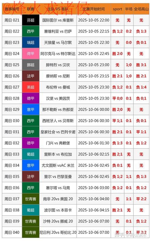 世界杯比分注册全站最新攻略 世界杯比分注册全站最新攻略