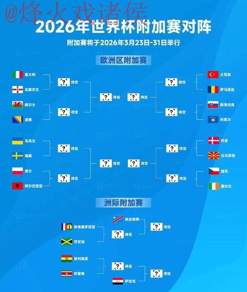 2026世界杯比分预测技巧全攻略 2026世界杯比分预测技巧全攻略