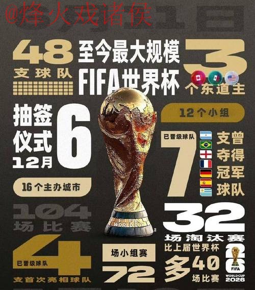 2026世界杯投注攻略与安卓平台推荐 2026世界杯投注攻略与安卓平台推荐