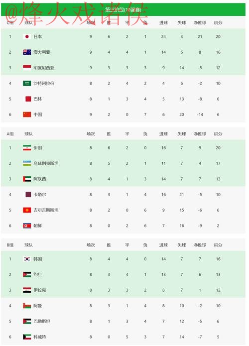2026世界杯投注攻略与安卓平台推荐 2026世界杯投注攻略与安卓平台推荐